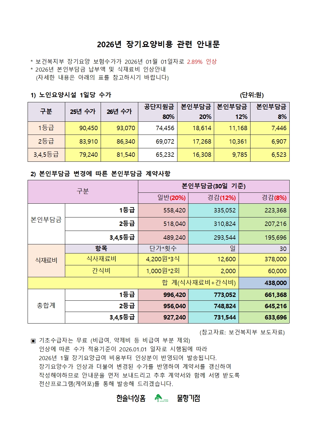 2105729447_gqQ8TMrU_cda35d9cb2cbe86956e34ab293b29f604e2b2b6b.jpg 이미지크게보기